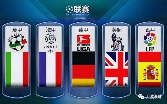 通过参与